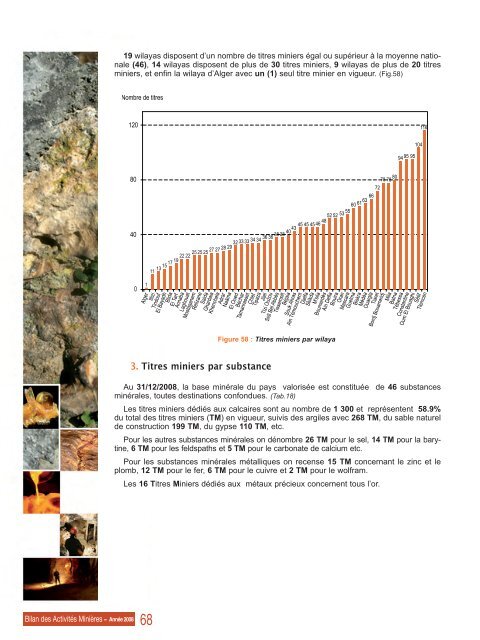 Bilan des ActivitÃ©s MiniÃ¨res, annÃ©e 2008 - MinistÃ¨re de l'Ã©nergie et ...