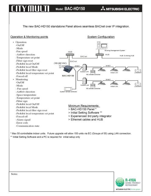 Model: BAC-HD150 - Mitsubishi Electric Sales Canada Inc.