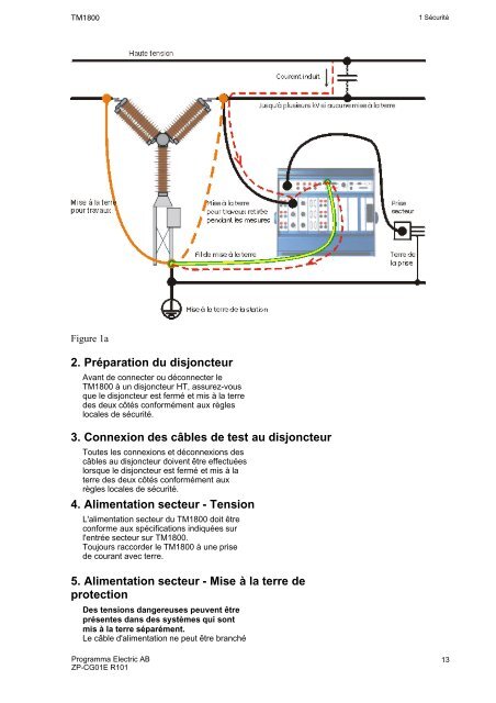 TM1800 User's manual - States