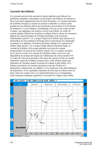 TM1800 User's manual - States