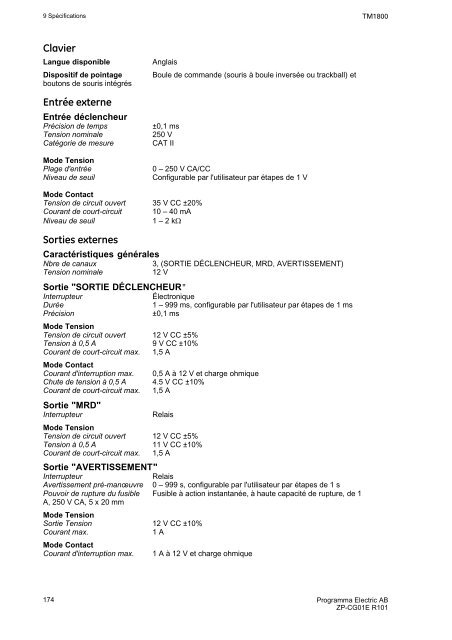 TM1800 User's manual - States