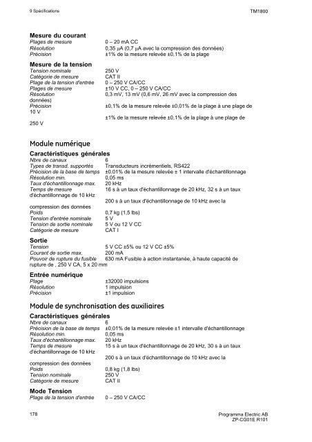 TM1800 User's manual - States