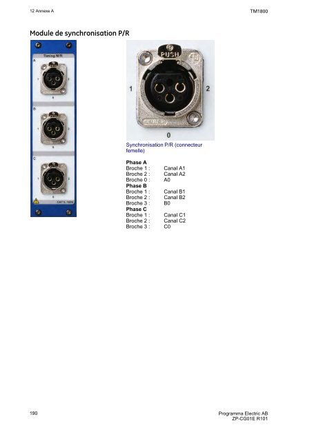 TM1800 User's manual - States