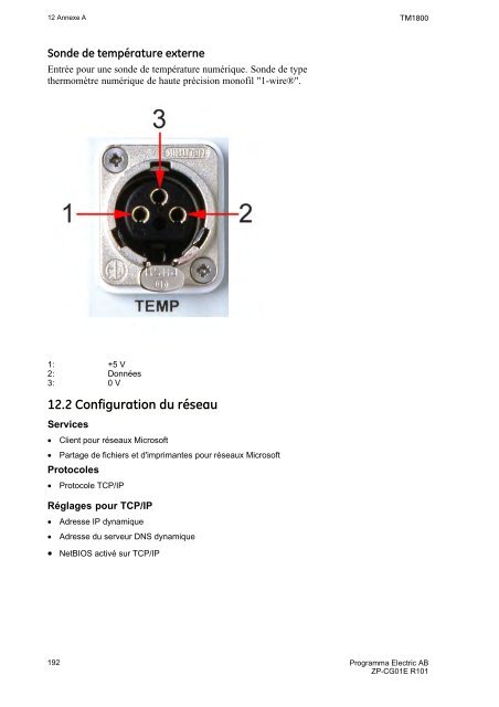 TM1800 User's manual - States