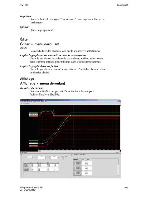 TM1800 User's manual - States