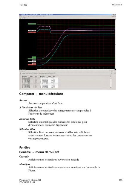 TM1800 User's manual - States