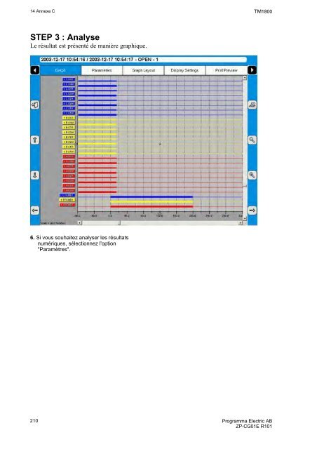 TM1800 User's manual - States