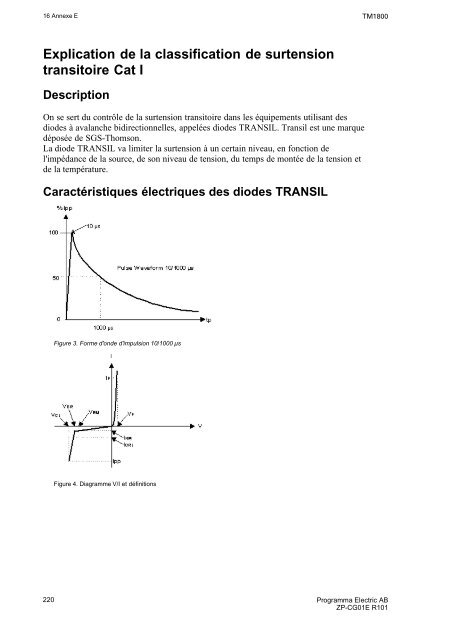 TM1800 User's manual - States