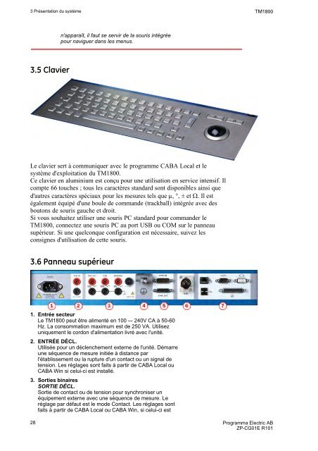 TM1800 User's manual - States