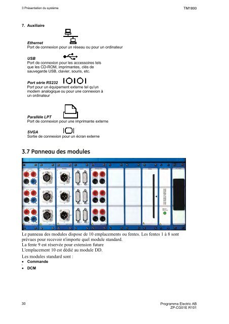 TM1800 User's manual - States