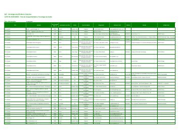 EEC - Estratégias de Eficiência Colectiva LISTA DE ASSOCIADOS ...