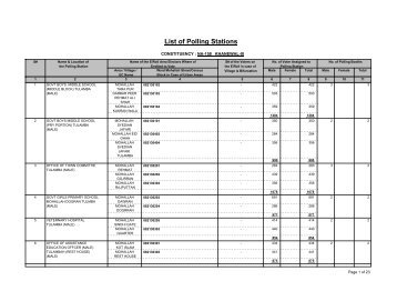 List of Polling Stations