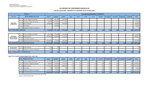 CALENDARIO DE COMPROMISOS MENSUALES - Instituto ...