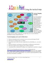 Using the tactical map - Campus Activism