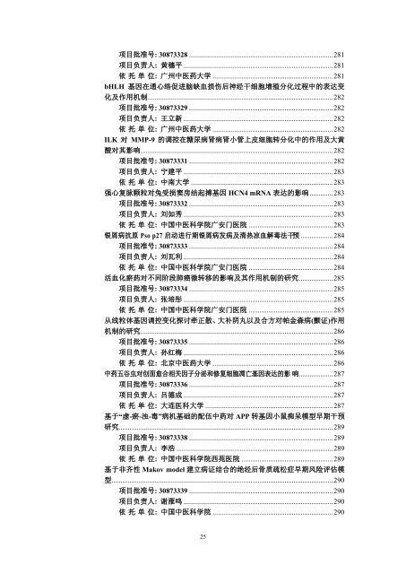 6.2 ä¸­è¯å­¦ï¼H28ï¼ - å½å®¶èªç¶ç§å­¦åºéå§åä¼å»å­¦ç§å­¦é¨