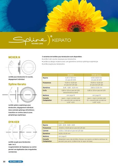 Lentilles souples - techno-lens sa