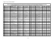 Allegato 1 al Dduo n. 5760 del 31 maggio 2010 - Agenda Digitale ...