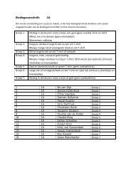 Kledingvoorschrift: 1A - Linde College