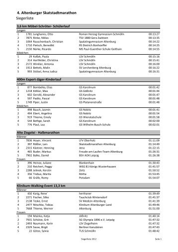 Siegerliste 2012 - Skatstadtmarathon