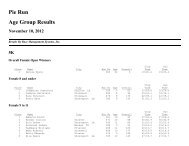 Pie Run Age Group Results - Sportspectrum