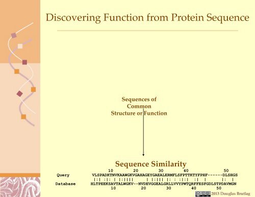 Bioinformatics Slides (PDF) - Genomics & Medicine - Stanford ...