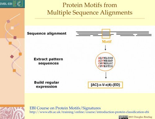 Bioinformatics Slides (PDF) - Genomics & Medicine - Stanford ...