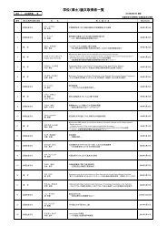 学位（博士）論文取得者一覧 - 九州大学大学院比較社会文化学府