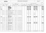 Plano de Investimentos - CÃ¢mara Municipal de BraganÃ§a