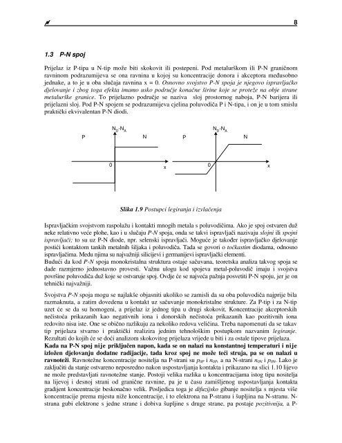 ELEKTRONIÄKI ELEMENTI Repetitorij s ... - Student Info