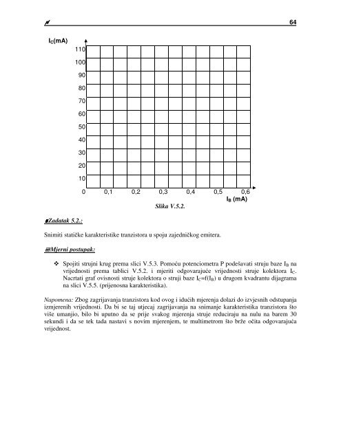 ELEKTRONIÄKI ELEMENTI Repetitorij s ... - Student Info