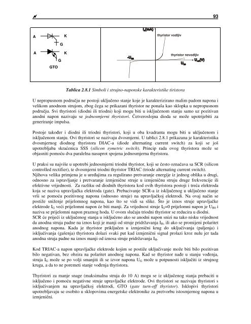 ELEKTRONIÄKI ELEMENTI Repetitorij s ... - Student Info