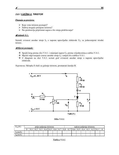 ELEKTRONIÄKI ELEMENTI Repetitorij s ... - Student Info