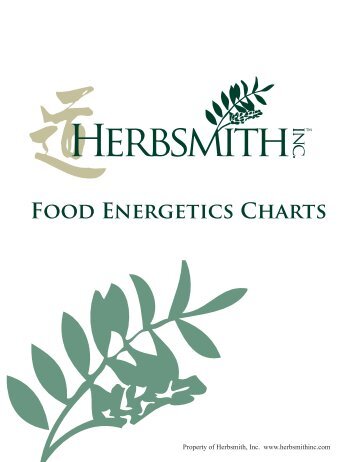 FOOd ENERGEticS ChARtS - Herbsmith