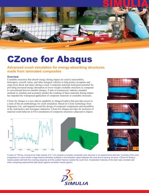 CZone for Abaqus - Simulia