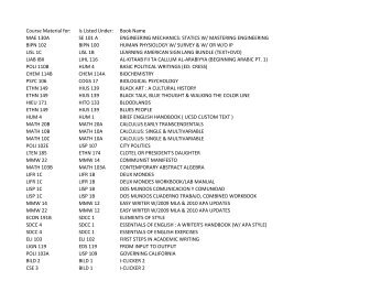 Course Material for: Is Listed Under: Book Name ... - UCSD SPACES