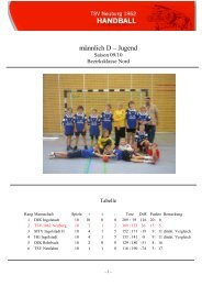 download - Neuburg-handball.de