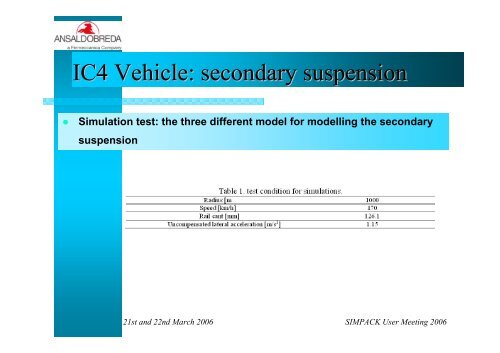 Italy Wheel Rail Dynamic of DMU IC4 Car - Simpack.com