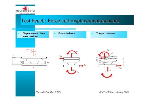 Italy Wheel Rail Dynamic of DMU IC4 Car - Simpack.com