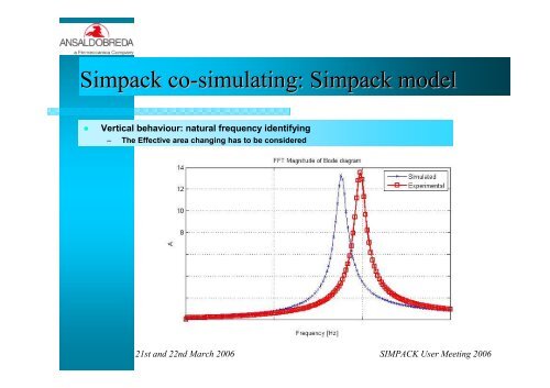 Italy Wheel Rail Dynamic of DMU IC4 Car - Simpack.com