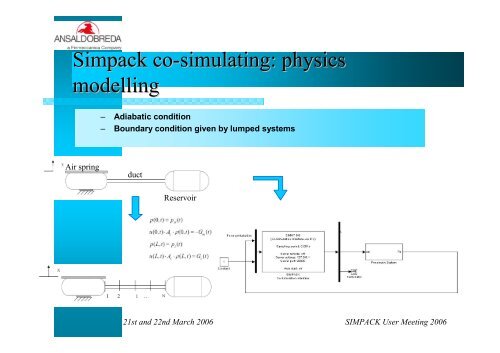 Italy Wheel Rail Dynamic of DMU IC4 Car - Simpack.com