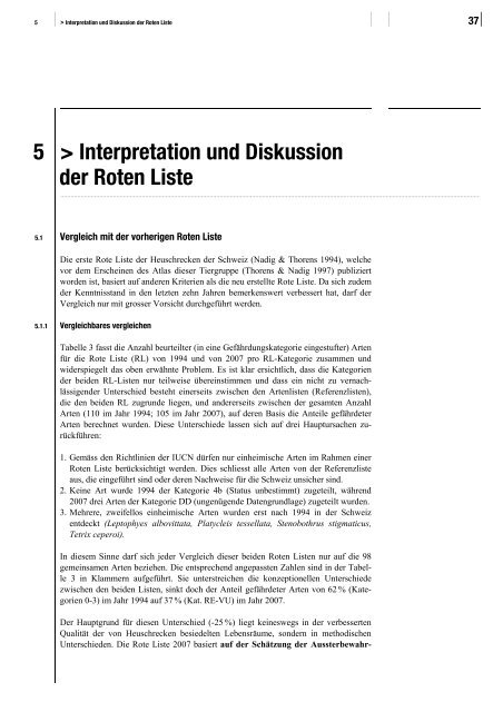 Rote Liste der gefährdeten Arten der Schweiz: Heuschrecken