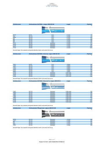 Saint-Gobain Pipe Systems B V  - Prijslijst drinkwater mofbuizen en ...