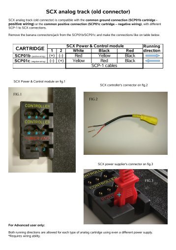 SCX analog track (old connector) - SLOT.IT