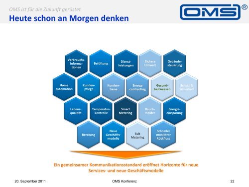 OMS ist mehr als Smart Metering - SMARVIS GmbH