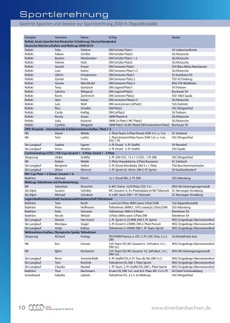 Jahrbuch 2010/2011 - Skiverband Sachsen eV