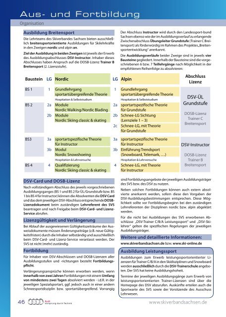 Jahrbuch 2010/2011 - Skiverband Sachsen eV