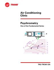 Air Conditioning Clinic Psychrometry