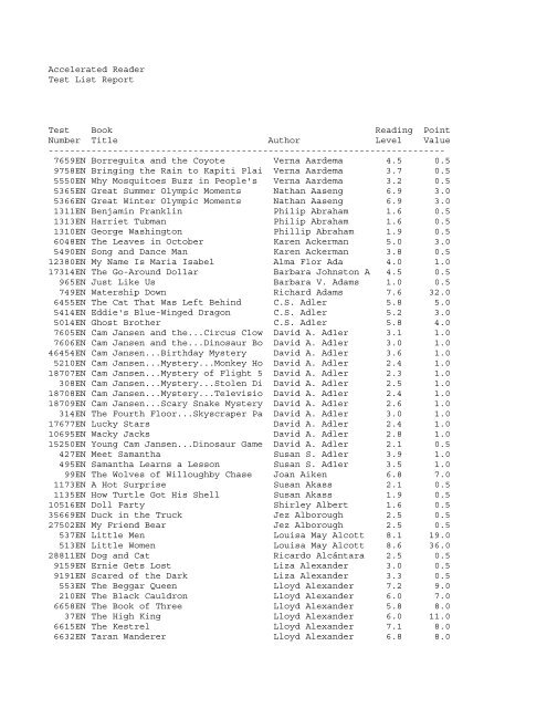 Ruby Ribbon Independent Sylist, Samantha Bradford - Size chart