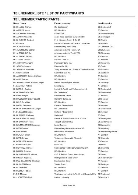teilnehmerliste / list of participants teilnehmer ... - Dornbirn-MFC