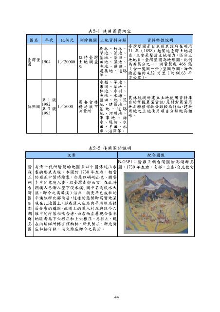 ãå­å å®¢å®¶ç ç©¶ãè¨ç« - ç¾åç§æå¤§å­¸